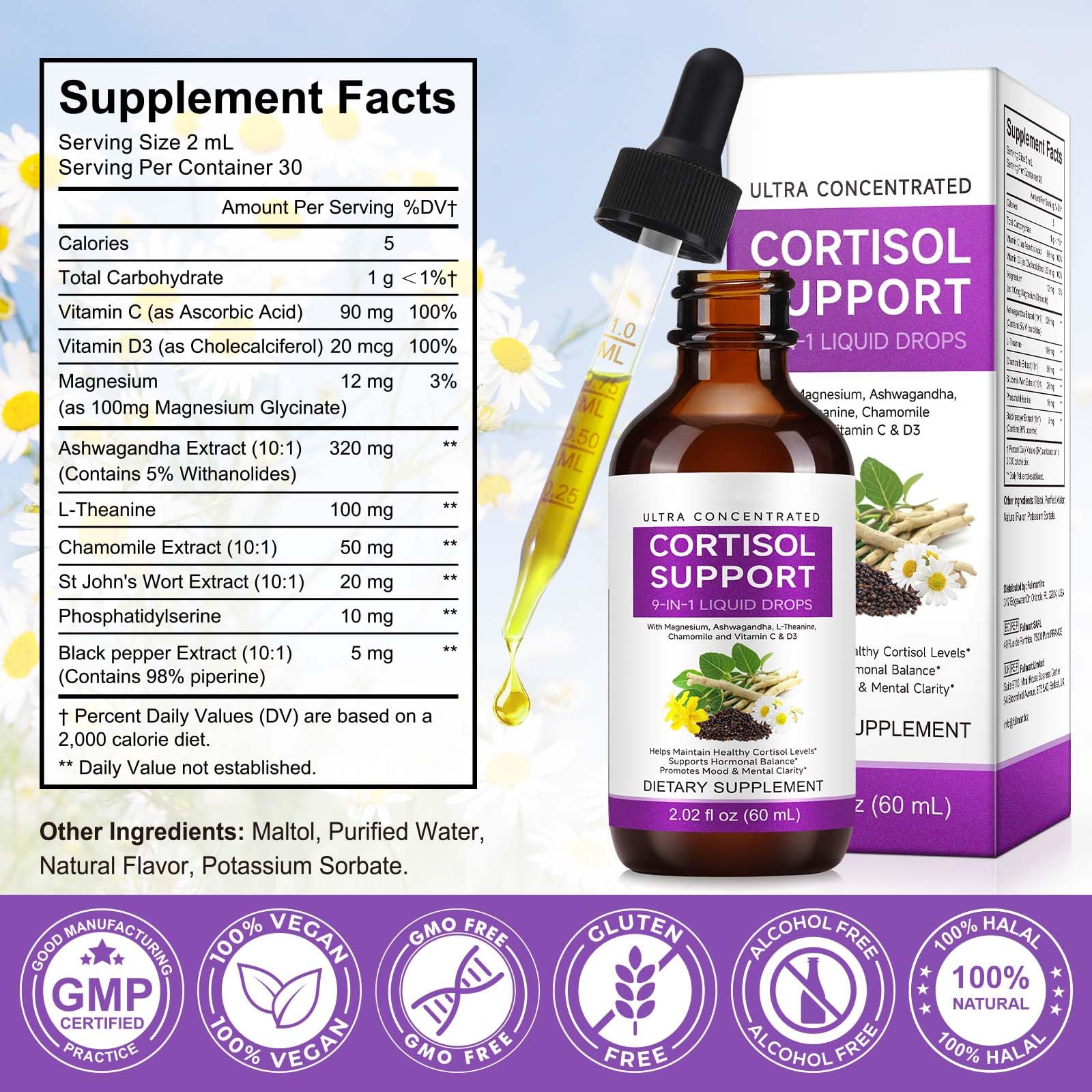 IRSRDOQU Cortisol Drops dropper for sublingual absorption
