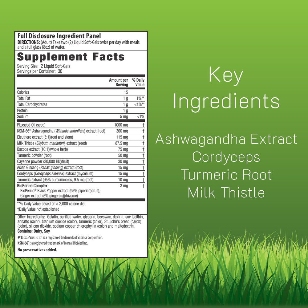 Close-up label on Irwin Naturals Ashwagandha Mind & Body softgels highlighting focus support.