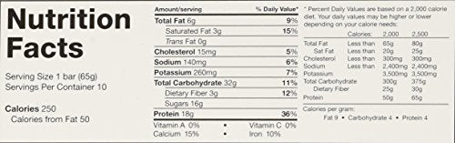 Isagenix Chocolate Decadence Bar served on plate, travel-friendly snack ready.