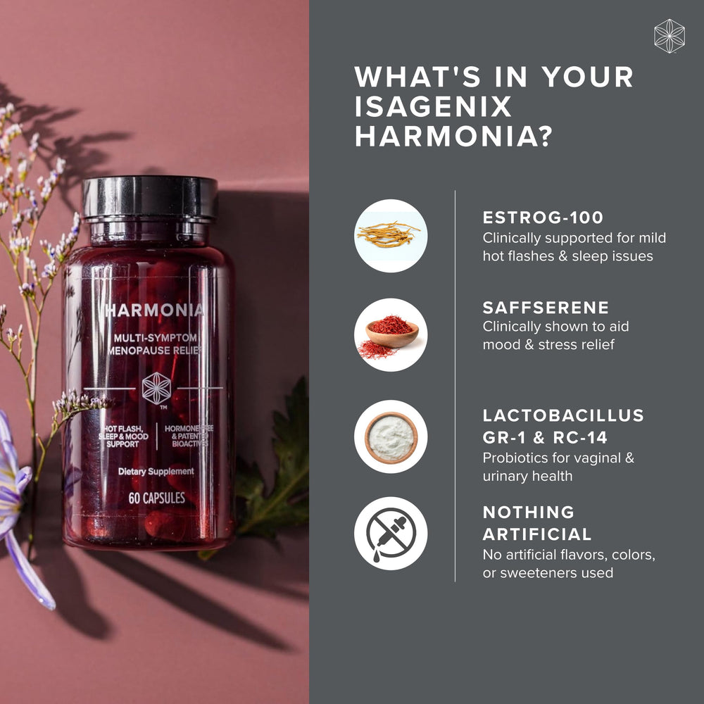 Isagenix Harmonia bottle with glass, symbolizing easy nightly routine.