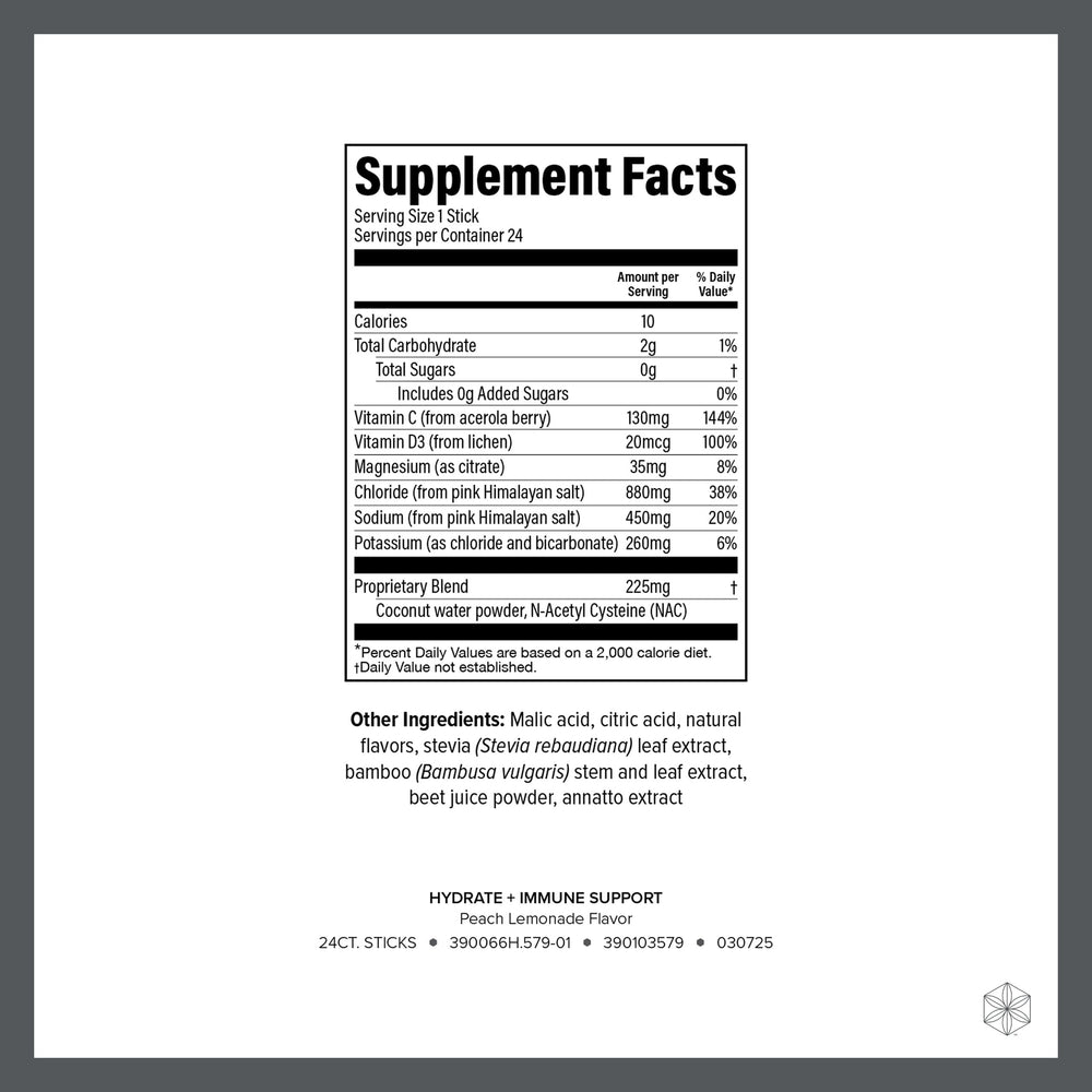 Isagenix Hydrate electrolytes illustration showing minerals for balanced hydration.