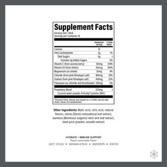 Isagenix Hydrate electrolytes illustration showing minerals for balanced hydration.