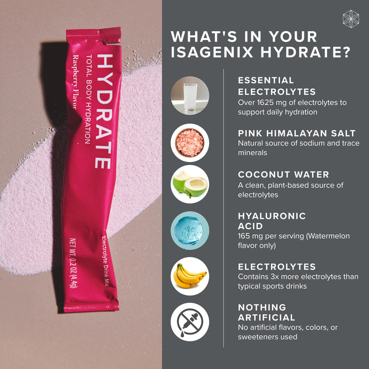 Isagenix Hydrate Lemon Lime stick close-up highlighting zero sugar and minerals.