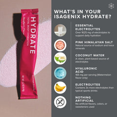Isagenix Hydrate Lemon Lime stick close-up highlighting zero sugar and minerals.