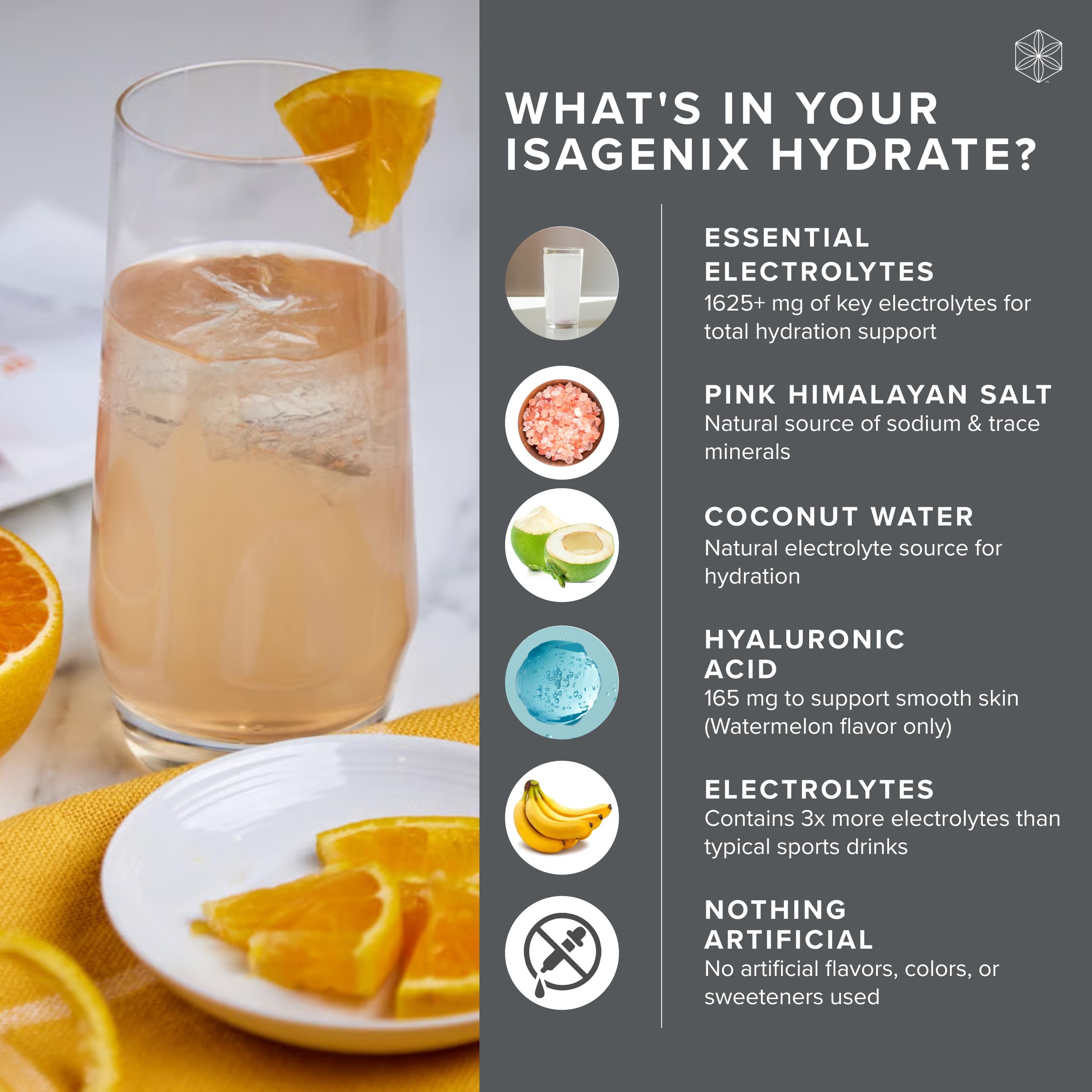 Isagenix Hydrate lemon lime stick dissolving in water for balanced electrolyte intake.