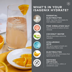 Isagenix Hydrate lemon lime stick dissolving in water for balanced electrolyte intake.