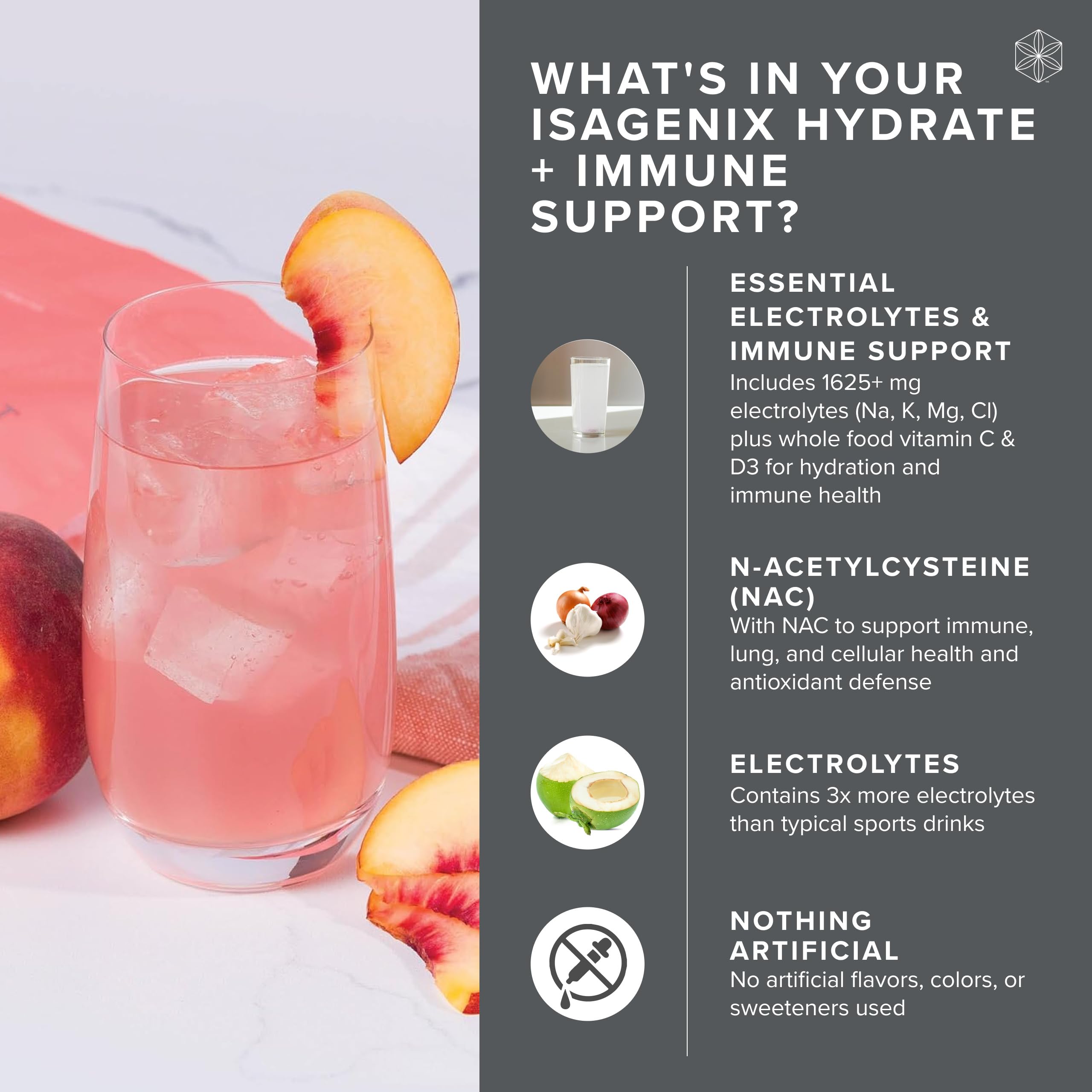 Isagenix Hydrate Immune blend with Vitamin C and D3 shown in colorful capsules.