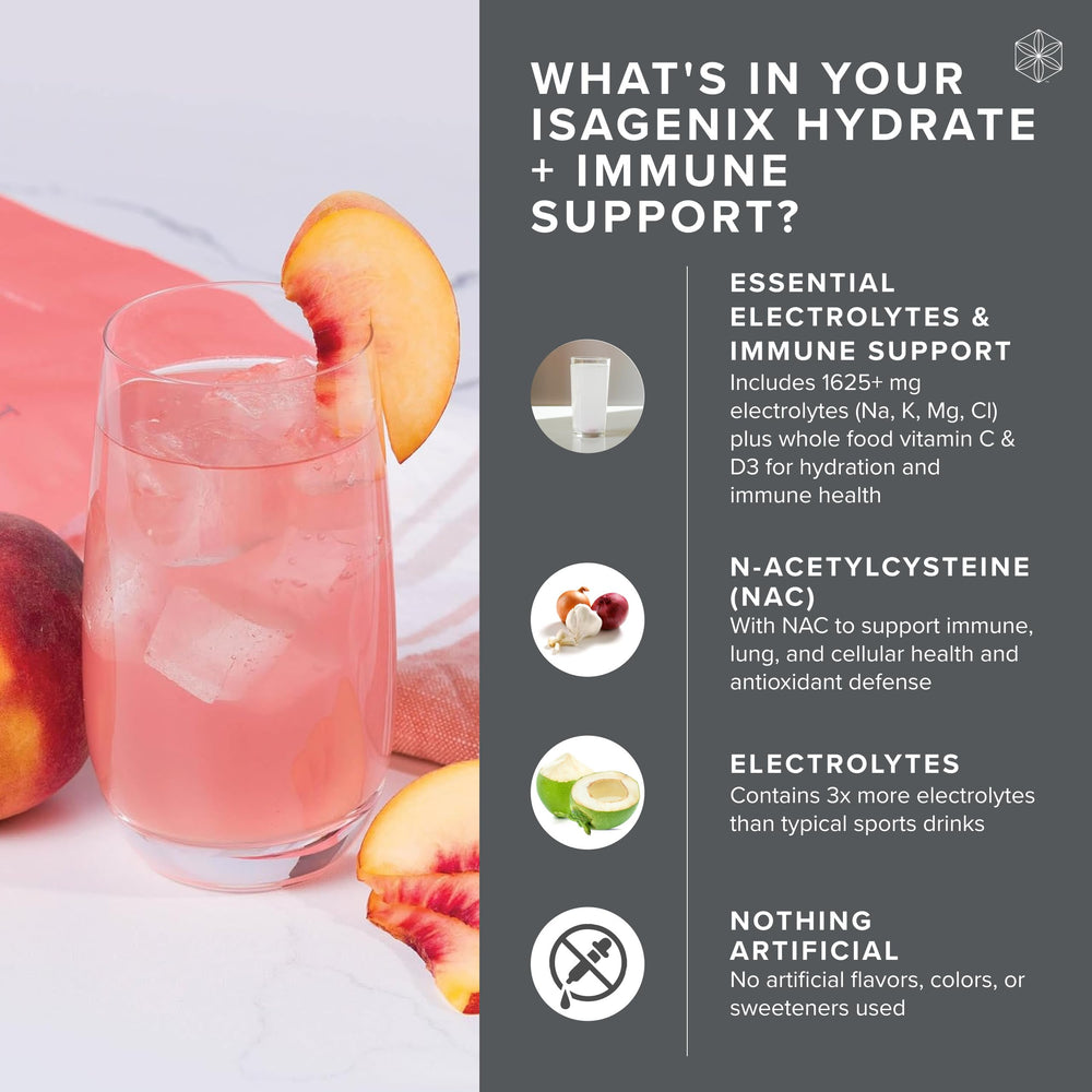 Isagenix Hydrate Immune blend with Vitamin C and D3 shown in colorful capsules.