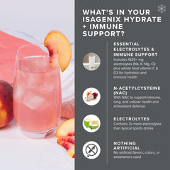 Isagenix Hydrate Immune blend with Vitamin C and D3 shown in colorful capsules.