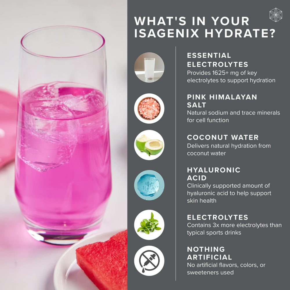 Isagenix Hydrate Watermelon glass showing pink hydration after mixing.