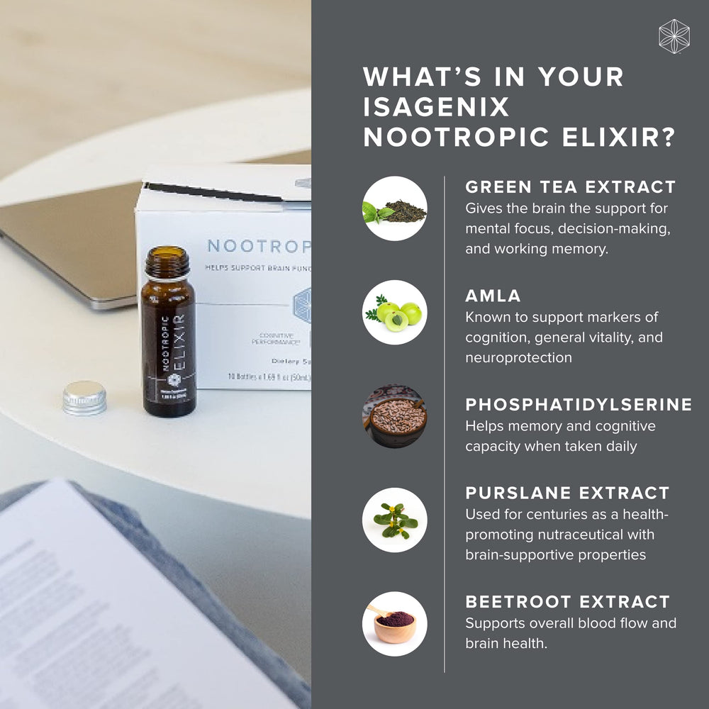 Isagenix Nootropic Elixir in a glass ready for mental clarity