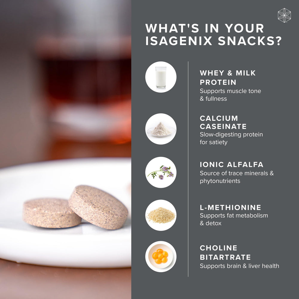 Isagenix Snacks Natural Chocolate wafers close-up, rich taste, balanced bite