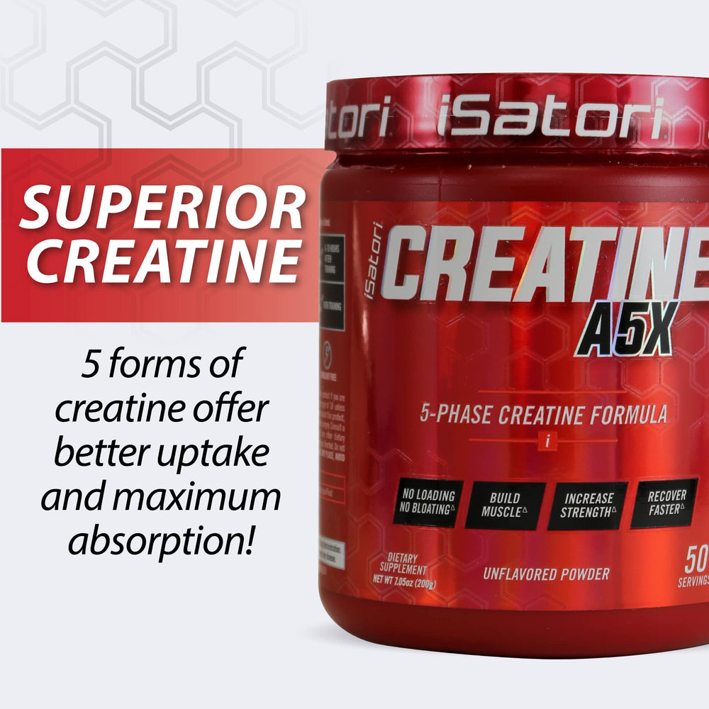 iSatori Creatine A5X post workout recovery concept image