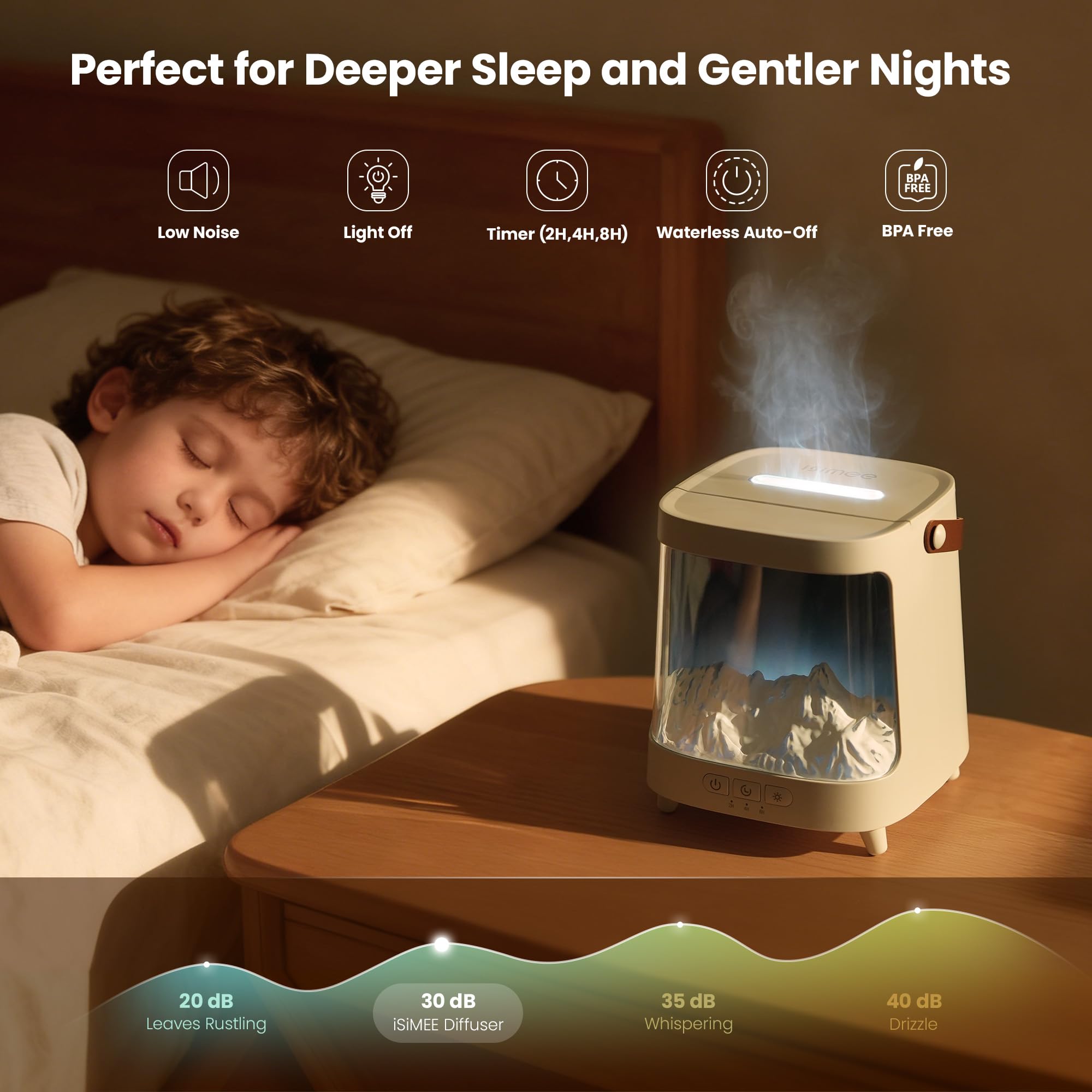 ISIMEE diffuser auto shut-off for safe, unattended use