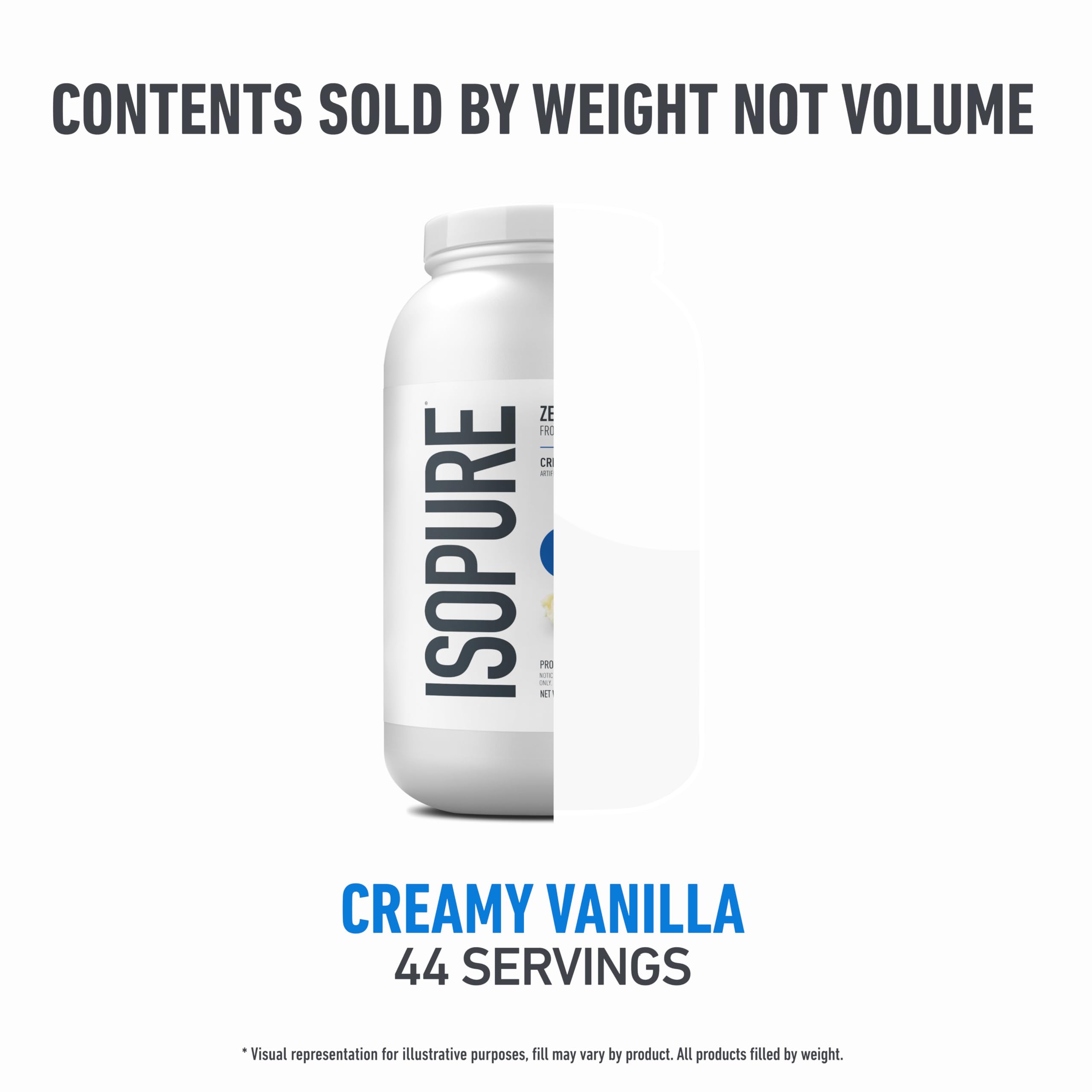 Isopure packaging variations indicating different packaging may vary