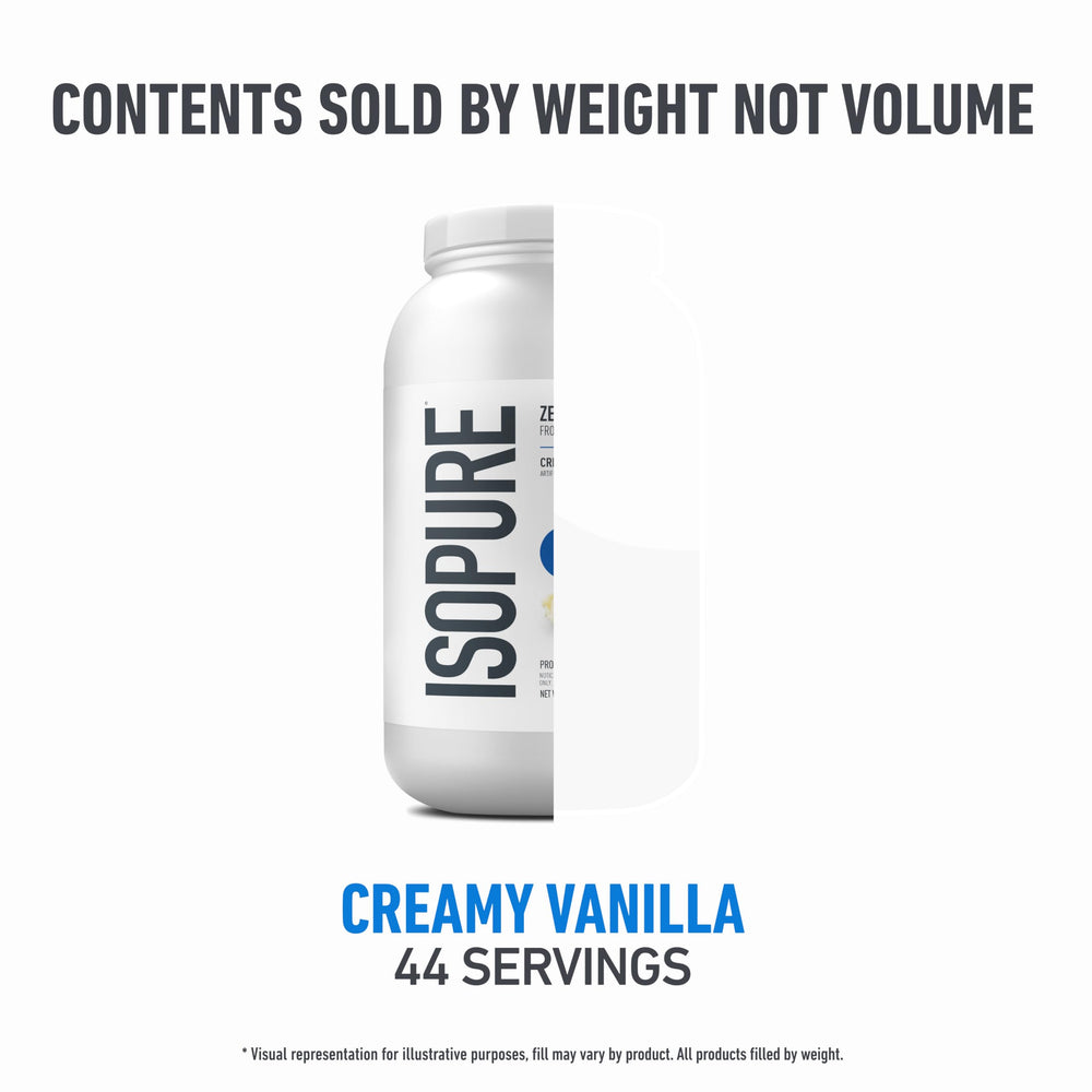 Isopure packaging variations indicating different packaging may vary