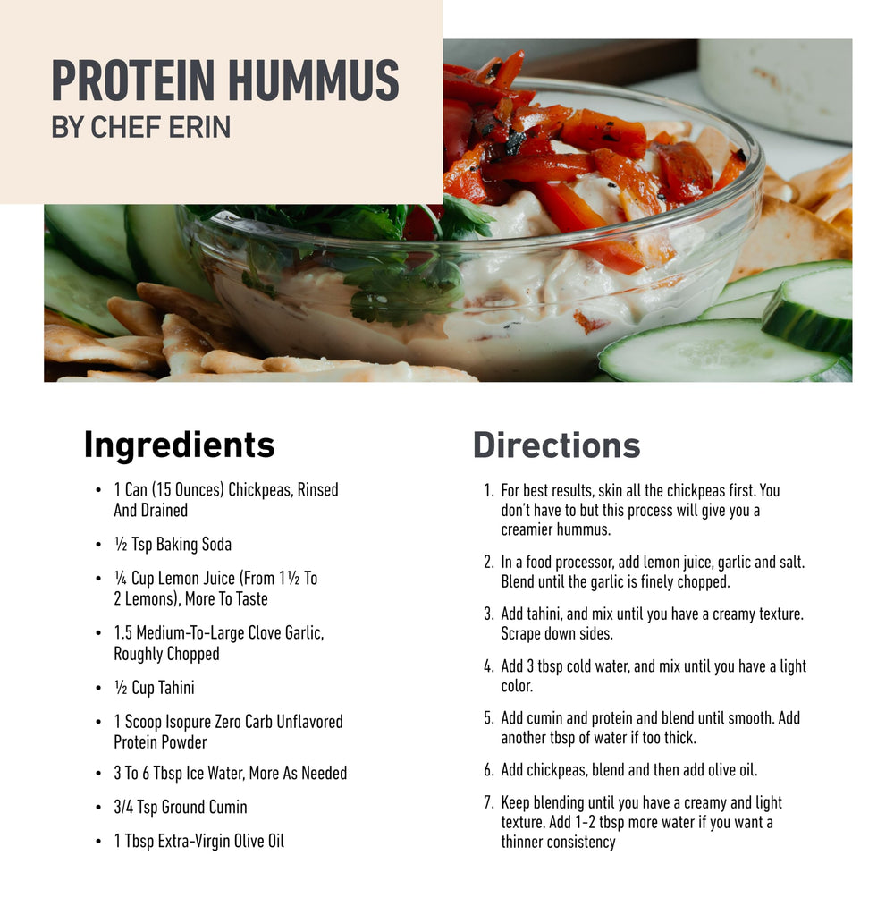 Isopure label highlighting keto-friendly and lactose-free benefits