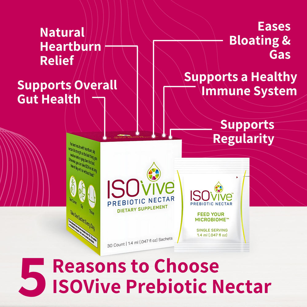ISOVive sachet packets laid out for easy, daily prebiotic intake.