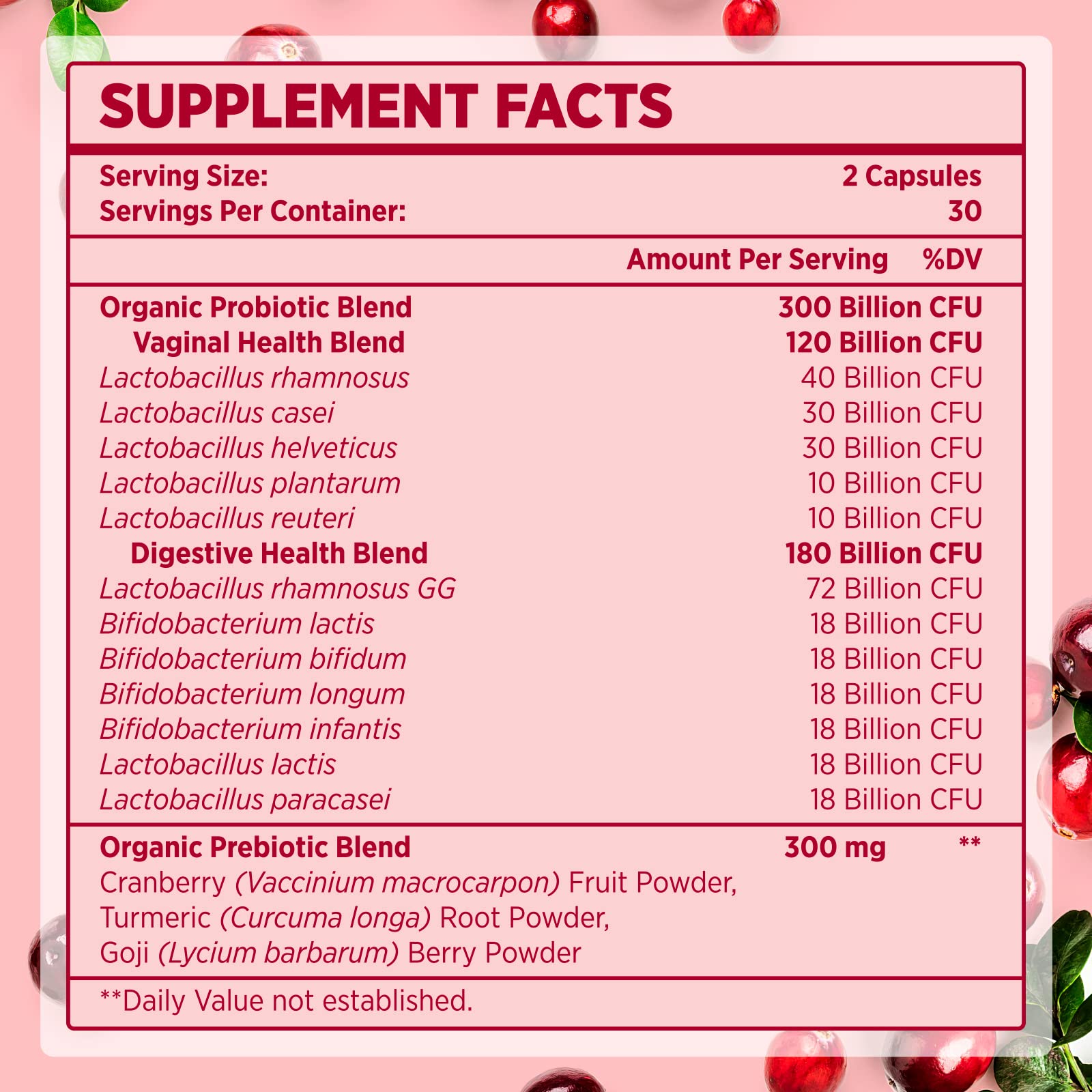 IstWellness Probiotics for Women capsules closeup showing daily dose