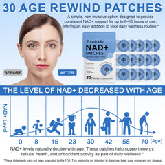 ISUNRISE NAD Patches applied to clean skin showing strong adhesion and comfortable wear.