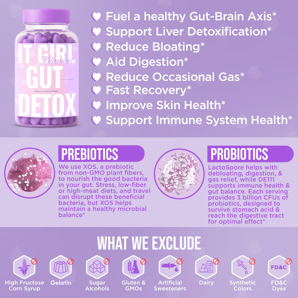 It Girl Detox Gummies bottle with glow imagery suggests inner well-being.