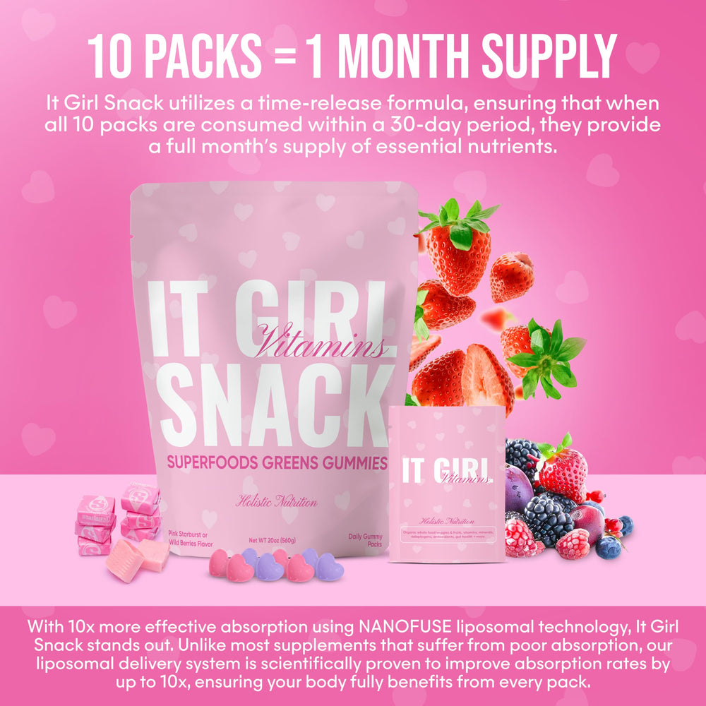 It Girl Vitamins pregnancy-safe nutrients highlighting folate, iron, and B vitamins.
