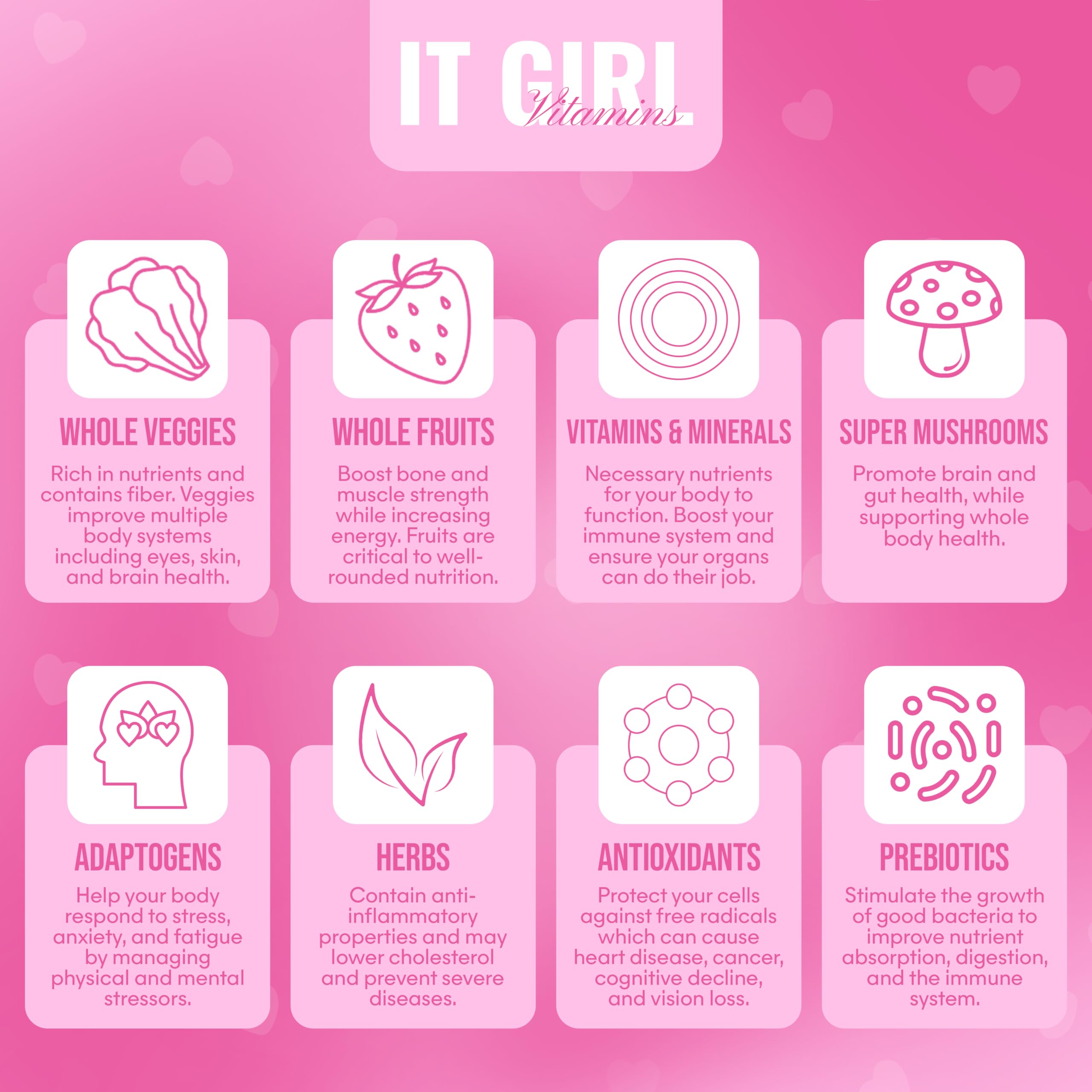 It Girl Vitamins family-friendly gummies with clear labeling for everyday wellness.