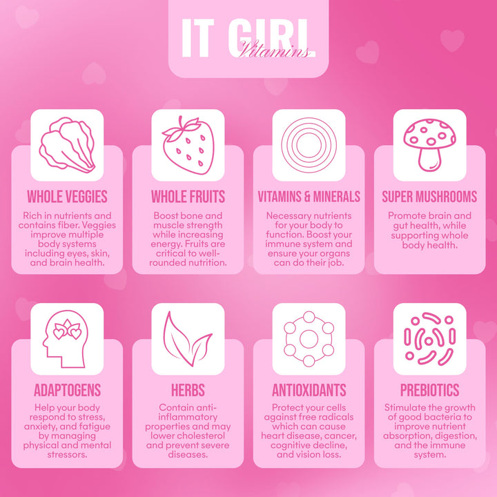 It Girl Vitamins family-friendly gummies with clear labeling for everyday wellness.