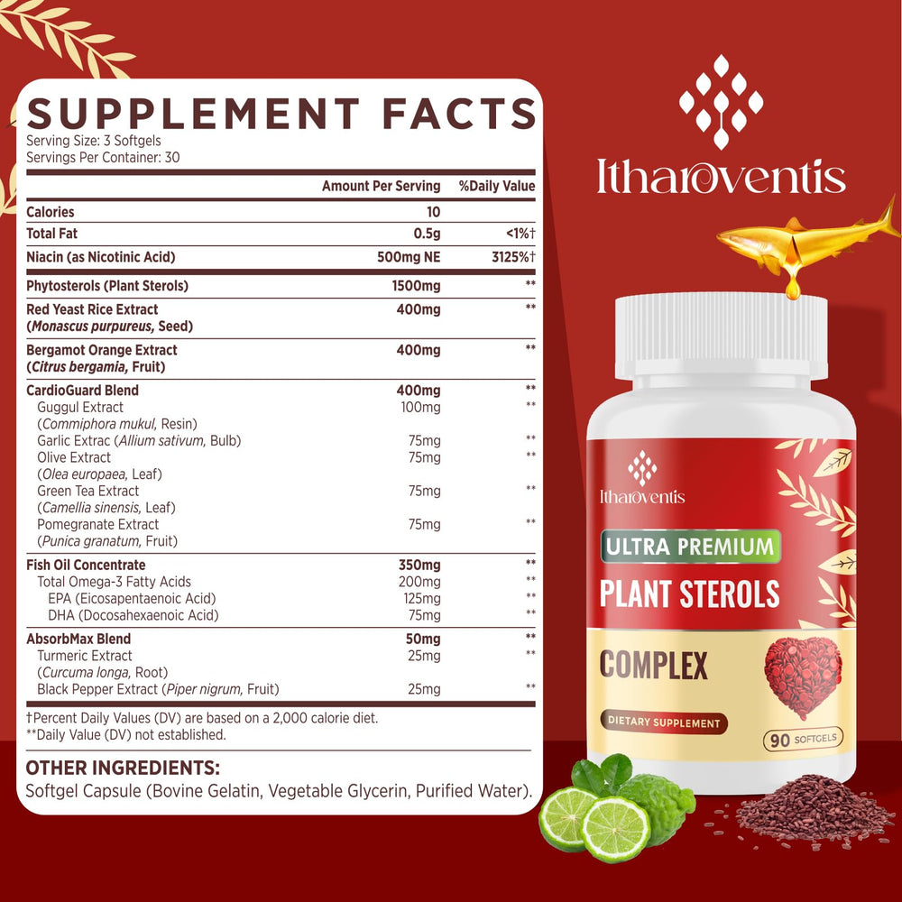 Itharoventis garlic-olive leaf-green tea complex image showing natural ingredients