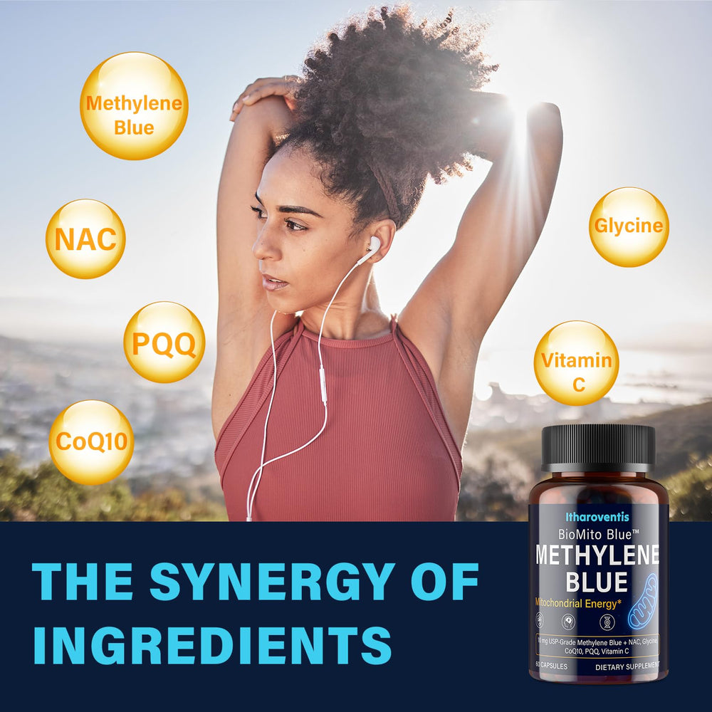 Itharoventis MB with CoQ10-PQQ ingredients panel signaling synergy
