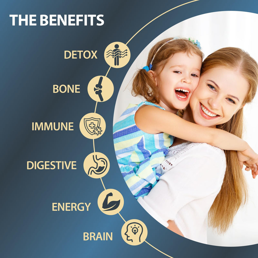 Itharoventis Zeolite Drops label close-up highlights ingredients and quality.