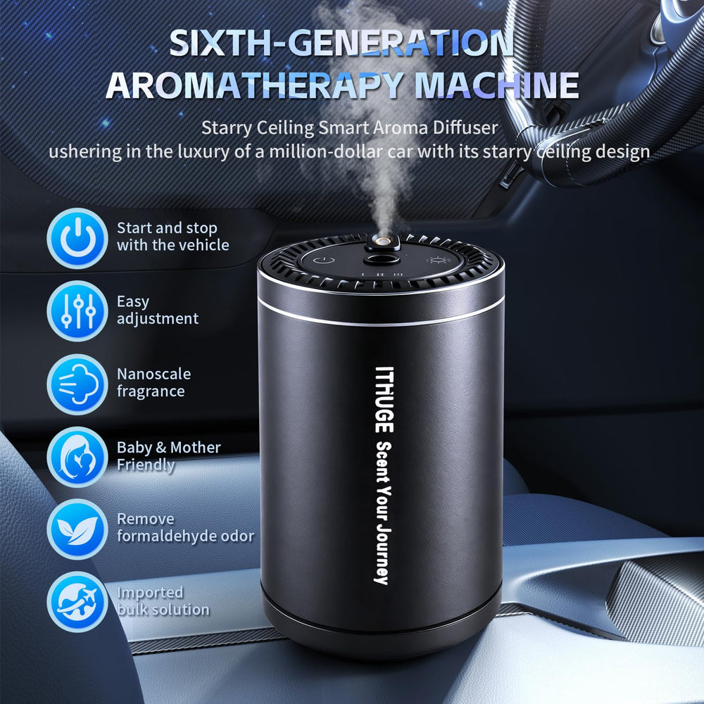 ITHUGE diffuser ambient light in 7 colors enhances nighttime mood in cars