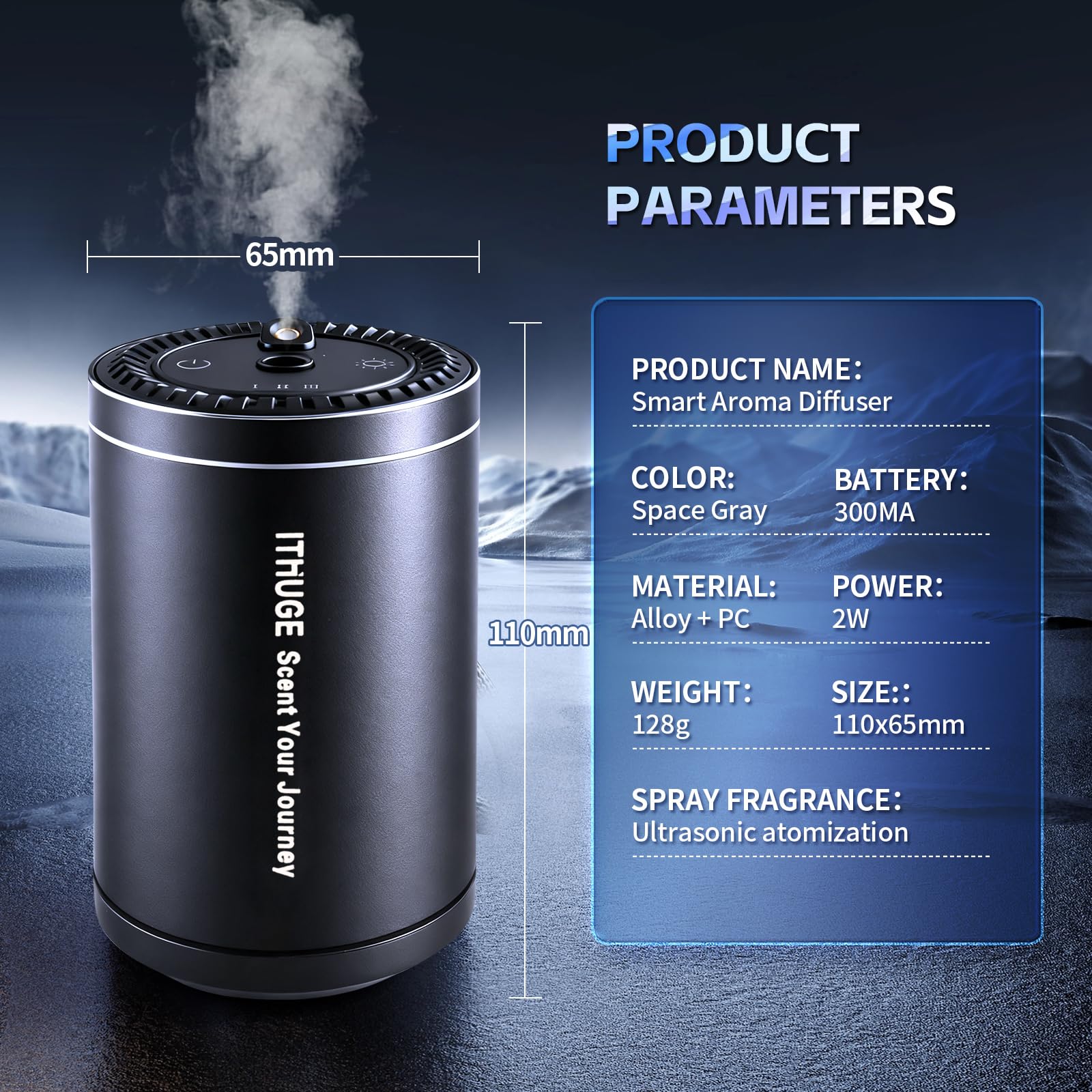 ITHUGE nano mist technology quickly fills space with micro-particles