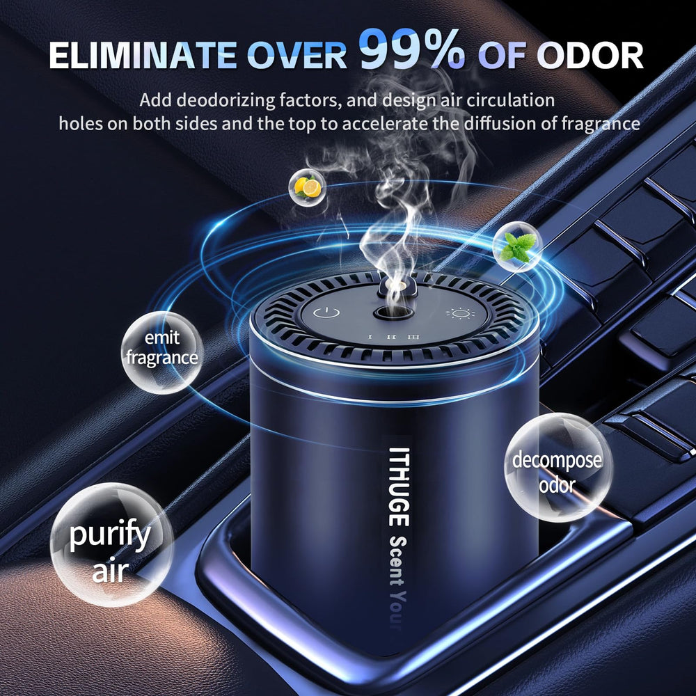 ITHUGE rechargeable battery ensures long-lasting fragrance on a single charge