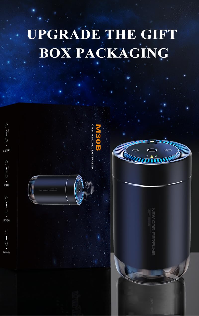 ITHUGE waterless design uses an 80ml bottle for easy aroma changes