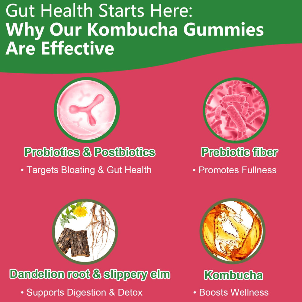 Gently blended slippery elm and dandelion root ingredients