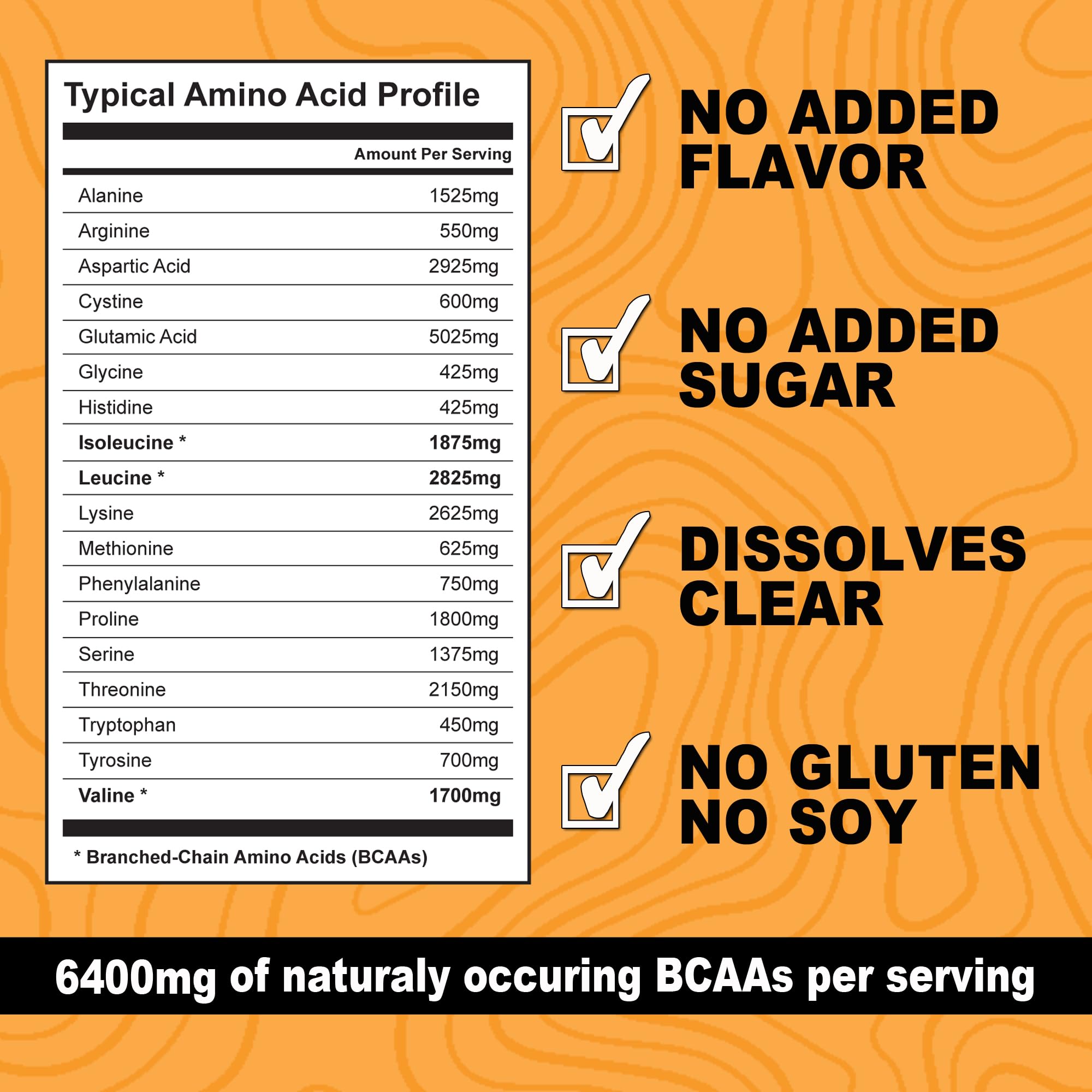 Its Just! Clear Whey Isolate lab results panel indicating safety and quality checks