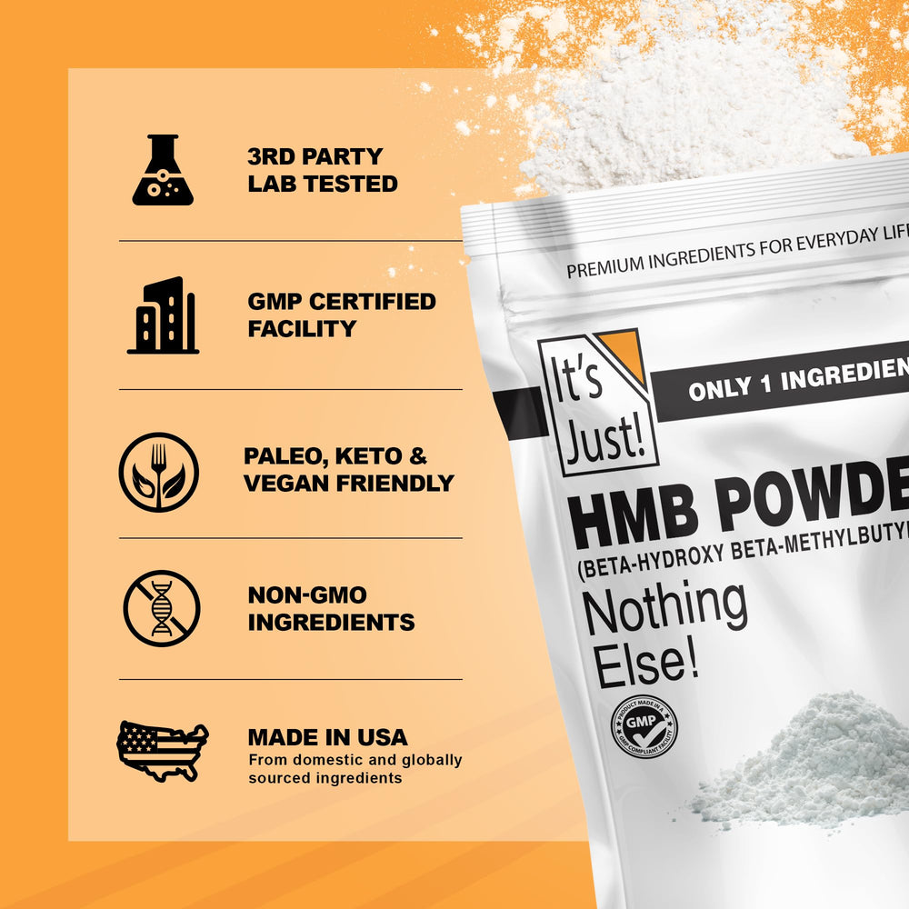 Lab testing seal on It's Just! HMB powder communicates quality.