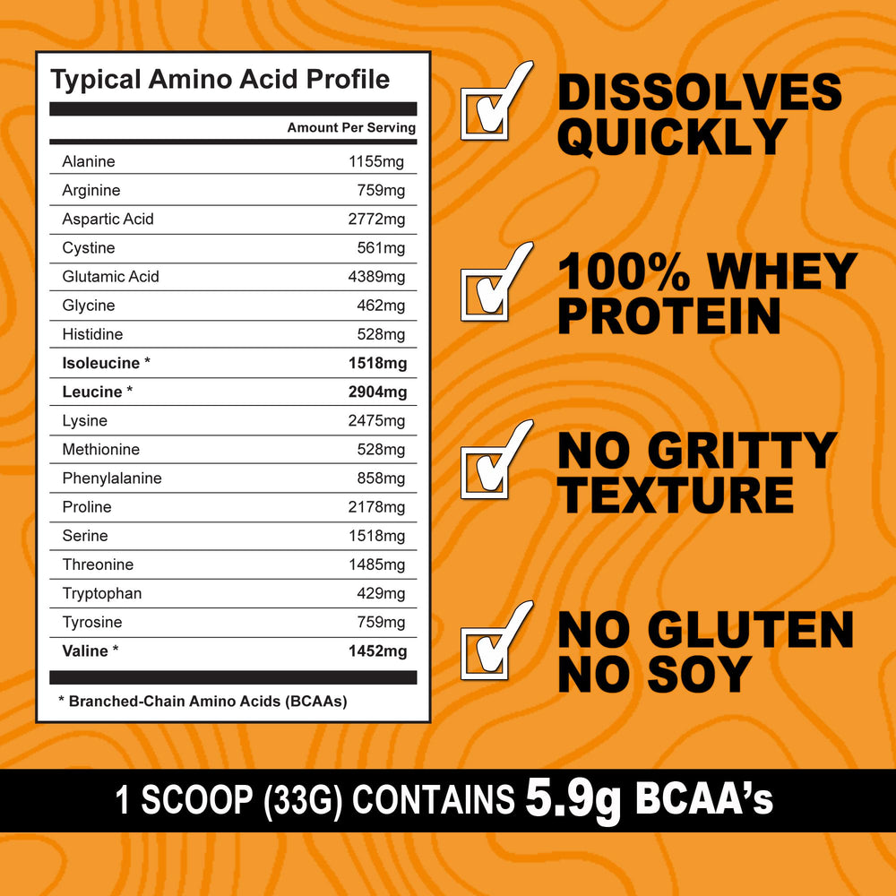 It's Just! no-additives canister shows commitment to natural protein without artificial sweeteners