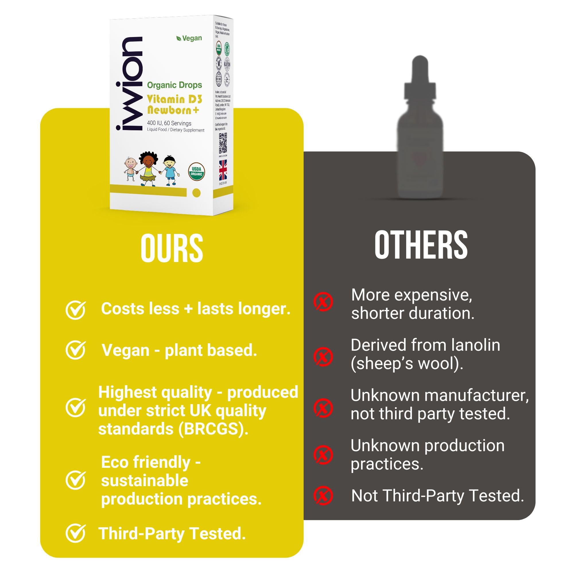 ivvion infant/toddler vitamin D3 drops supporting bone development and immunity