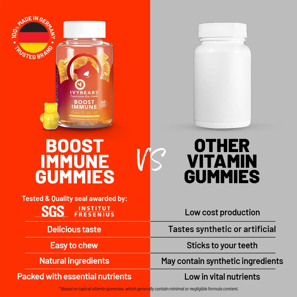 IvyBears bottle-label ingredients – clear vegan, allergen-free formula for everyday use.