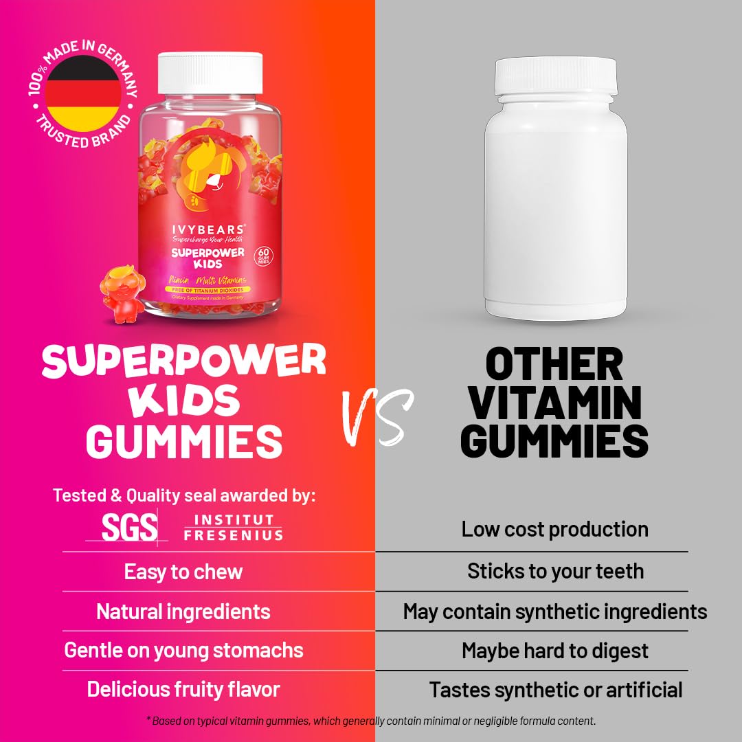 IvyBears Superpower Kids gummies support focus and daily energy