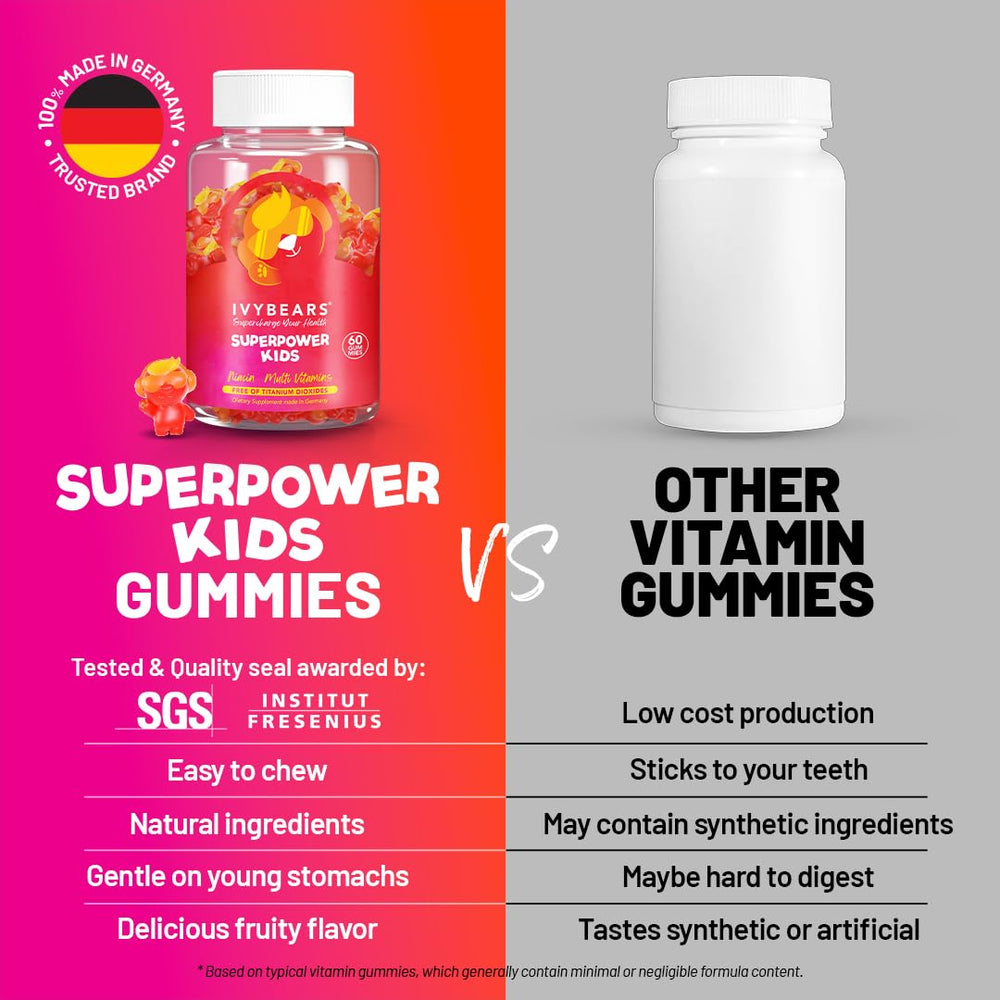 IvyBears Superpower Kids gummies support focus and daily energy