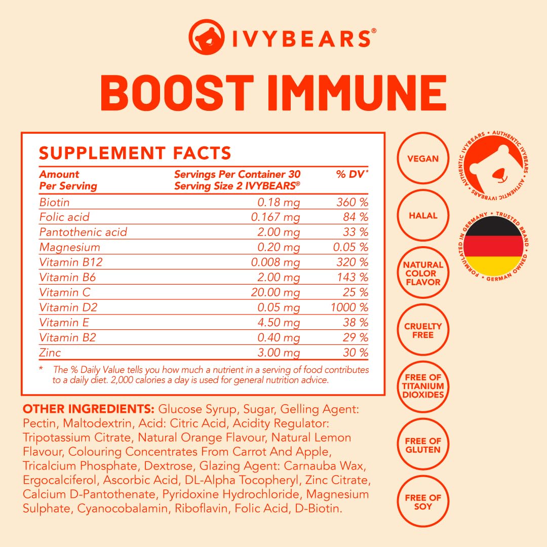 IvyBears lifestyle-use gummies – perfect for on-the-go nutrition.