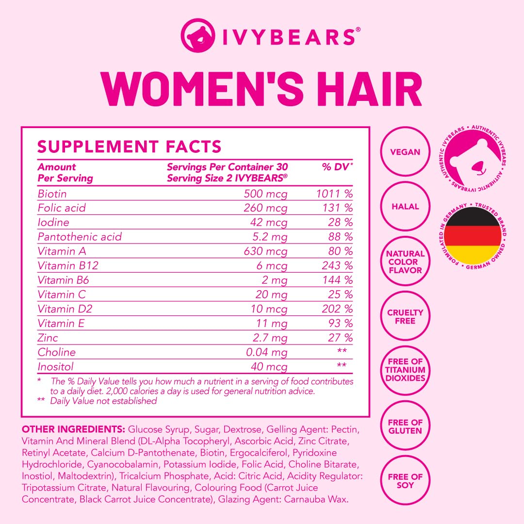 IvyBears gummies on breakfast table; easy daily routine for hair care.