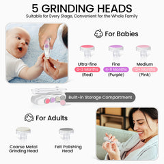 IvyWind universal heads enable safe trimming for all ages.