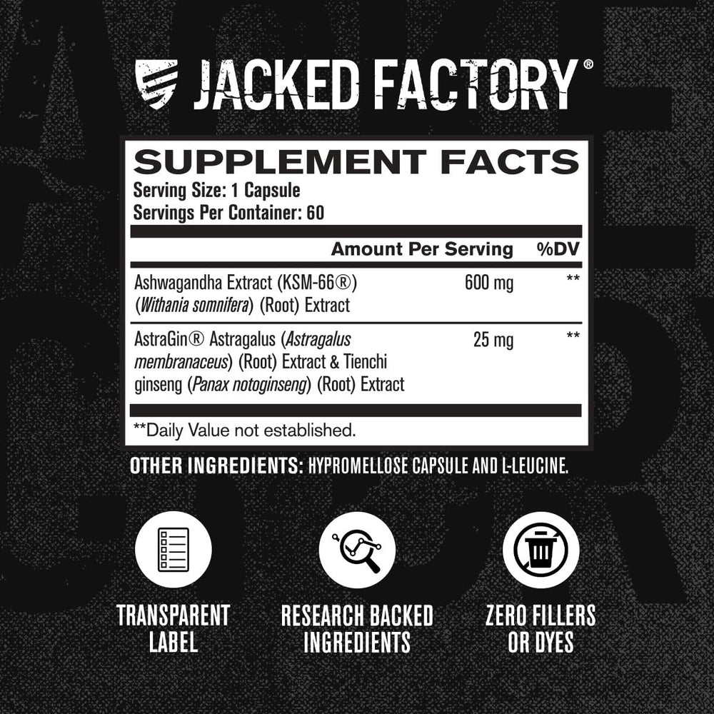 Jacked Factory KSM-66 root extract on label emphasizing potency.