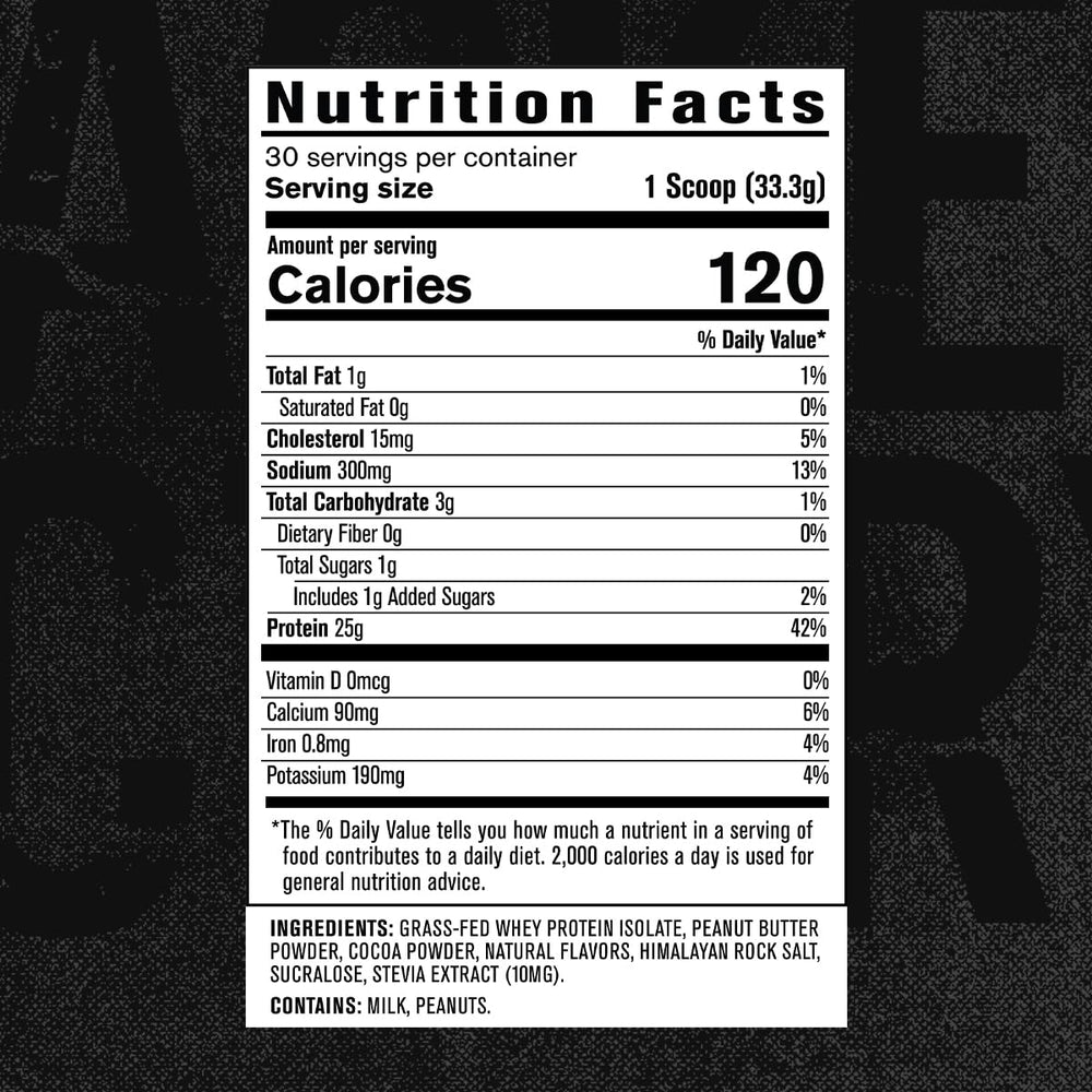 Nutrition facts panel of Authentic ISO bottle helps compare protein content.