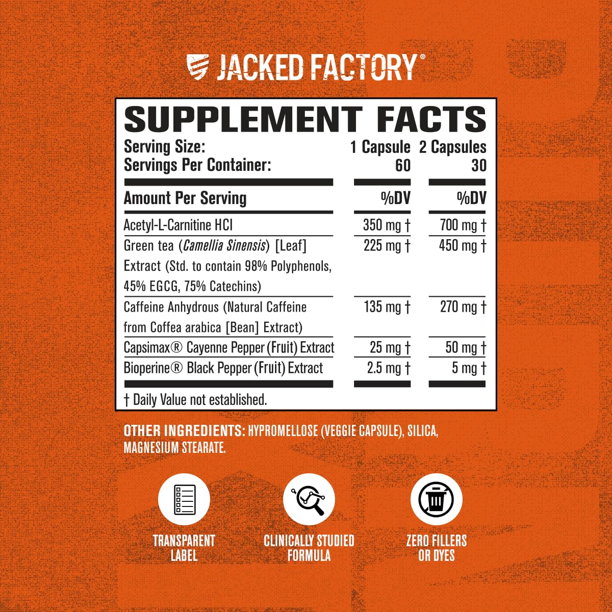Capsimax ingredient highlight related to metabolism support.
