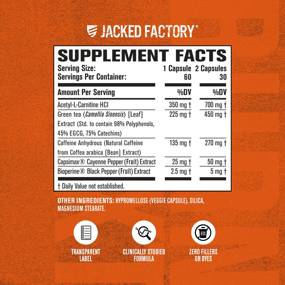 Capsimax ingredient highlight related to metabolism support.